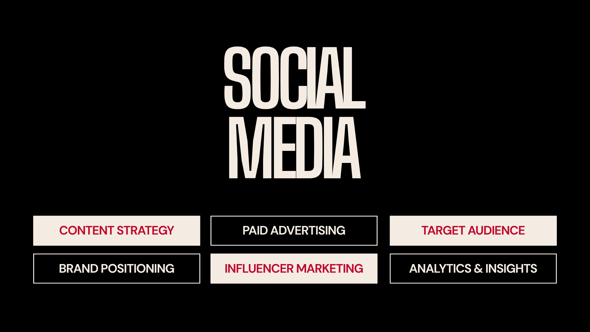 Orange and Black Bold Grunge Digital Marketing Presentation